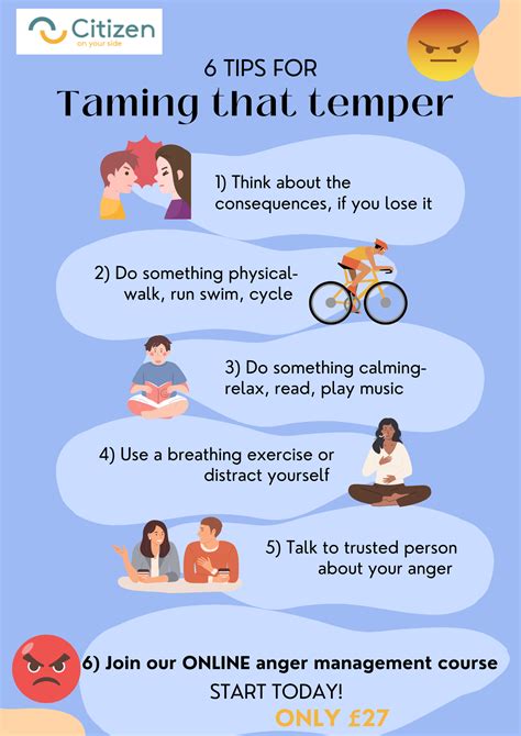 Tips for short temper Management 