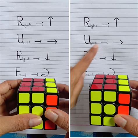 Tips for solving the Rubik