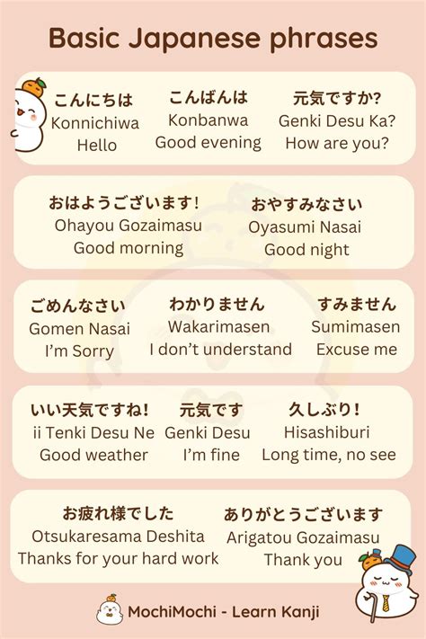 Tips in learning japanese