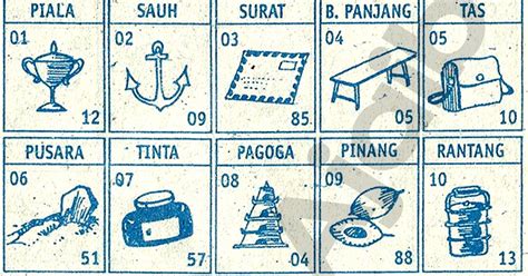 Tips main slot modal kecil. Erek erek 2d no togel kopi hitam.