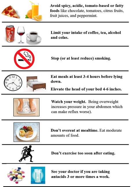 Tips on Eating Out With GERD Everyday Health