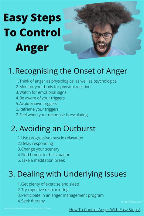 Tips on How Caregivers Can Control Emotions Like Anger