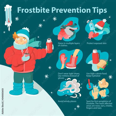 Tips to Prevent Detect and Treat Frostbite