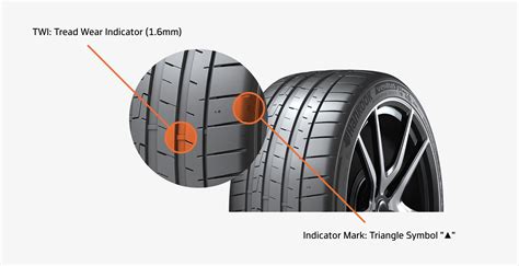 Tire Rotation - Tire Care Guide Hankook Tire US site