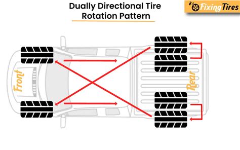 Car Accident Drawing