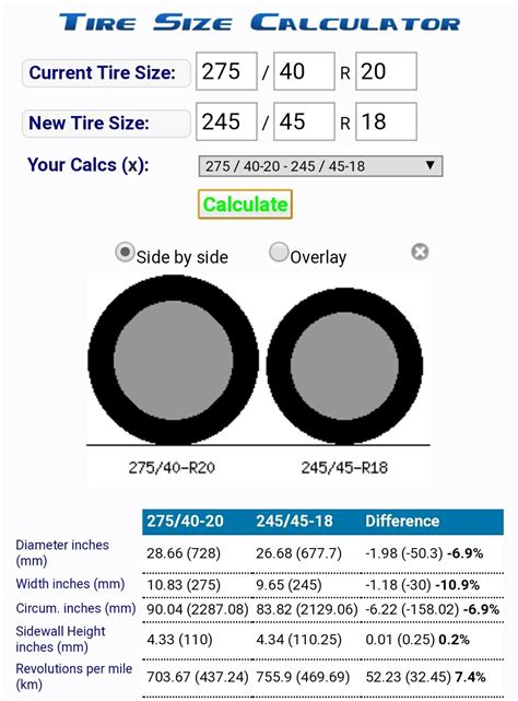 Tire calculator. To find the measurements of your Original Equipment (OE) tires simply input the size, which you can find on your tire sidewall or in your vehicle owner's manual. Our tire calculator will provide you with the sidewall height, section width, overall diameter, circumference and estimated revolutions per mile, or RPMs. 