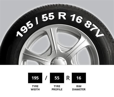 Tire size estimator. Things To Know About Tire size estimator. 