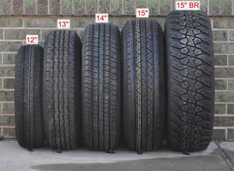 Note: Tire diameters provided are typical for the tire size. However, different tread designs and molded tread depths can result in slightly different overall tire diameters. Approx. Tire Diameter. (in Inches) P-Metric and European Metric. LT-Metric. Light Truck. 82-series and 80-series. 75-series and 70-series.