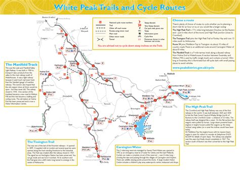 Tissington Trail cycle route guide • Peaks & Puddles • …