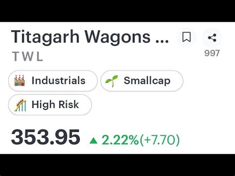 Titagarh Wagons Ltd (TWL) Stock Price & News - Google …