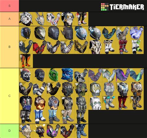 Titan exotic tier list. Destiny 2 has over 30 Titan Exotics and this video both ranks and explains every one of them in 2021 for PVP so you know which ones are worth keeping and usi... 