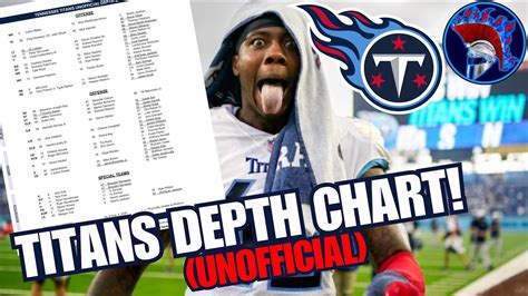 Titans Depth Chart 2024