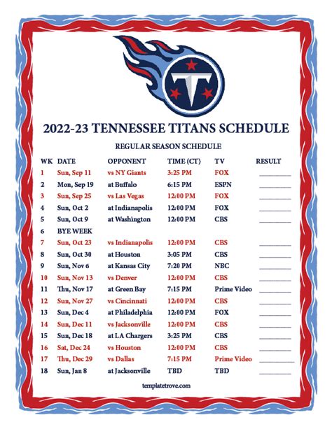 Titans schedule espn. Titans strength of schedule The Titans' 2022 opponents went a combined 136-153, a .471 winning percentage that is tied for 24th-strongest in the NFL. Toughest tests: That slate of road games is a ... 