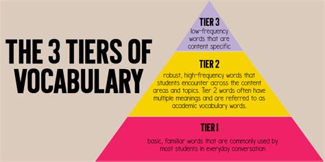 Titered Definition & Meaning YourDictionary