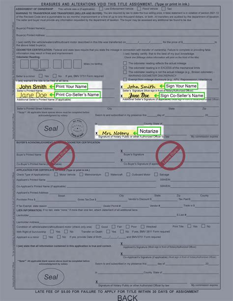 Title Bureau Of Chillicothe, Ohio - DMV Connect