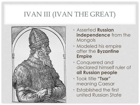 Title first used by ivan the great