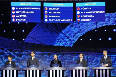 Titleholder Italy joins Spain, Croatia in tough group at Euro 2024. Host Germany opens vs Scotland