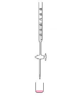 Titratable acidity test in Milk - AgriMoon