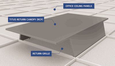 Titus return air canopy.  AI Assisted Takeoff Software for RCP - An accessory for retur...