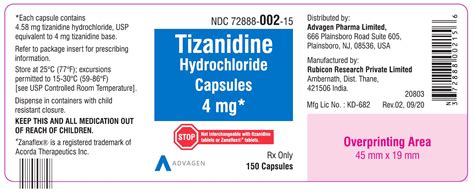 Tizanidine Cost Without Insurance