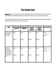 Tkam Trial Evidence Chart Answers A Visual Reference of Charts Chart
