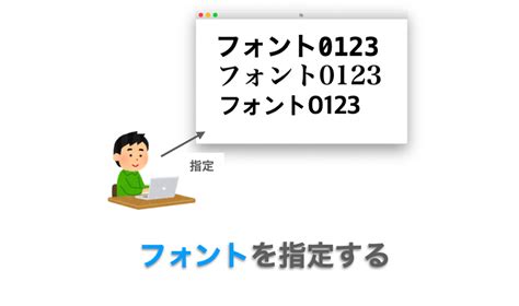 Tkinterの使い方：フォントの指定方法 だえうホームページ