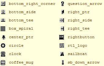 Tkinter cursor options. The root window has only two cursors: 1.  Second, place ...