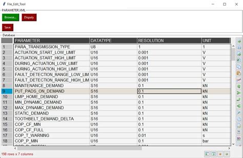 Tkinter display dataframe.  This application will consist of a pandas dataframe displa...