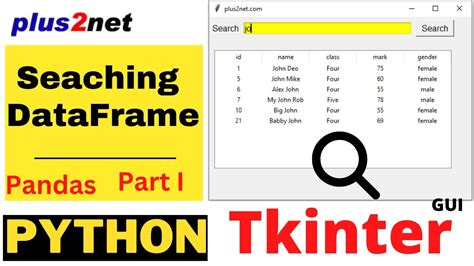 Tkinter display dataframe. DataFrame(data=None, index=None, columns=None...