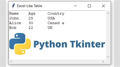 Tkinter excel like table.  Instead, I need to replace multiple Excel files used in my w...