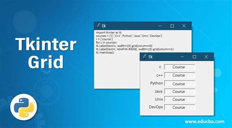 Tkinter grid options.  Here we discuss the Introduction and lists of options in Tkinter Grid ...