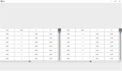 Tkinter grid size.  Configuring column and row sizes Unless you take cer...