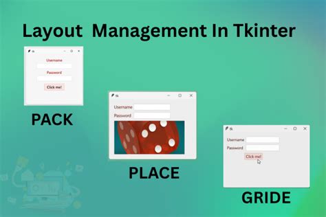Tkinter layout grid.  Each layout manager has its strengths and weaknesses, ...