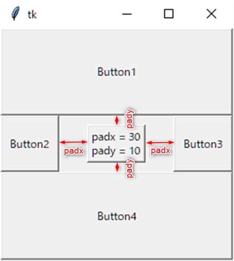 Tkinter pack layout.  Code here:https://github.  Packer) bestimmt die An...