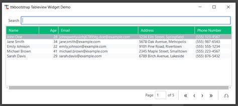 Tkinter table from dataframe. read_csv In this tutorial, we’ll create a custom GUI applicatio...