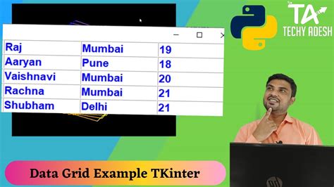 Tkinter table grid.  grid_location If you're looking for a way to effici...