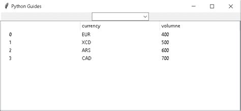 Tkinter treeview filter. simpledialog module contains convenience classes ...