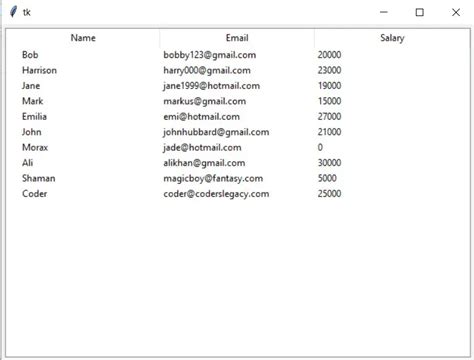Tkinter treeview get selected item.  ttk. selection() method to get the se...