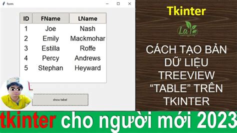 Tkinter treeview table size.  My aim is to horizontally adjust (dynamically) the si...
