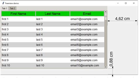 Tkinter treeview width and height.  To configure the column width of the Treeview ...