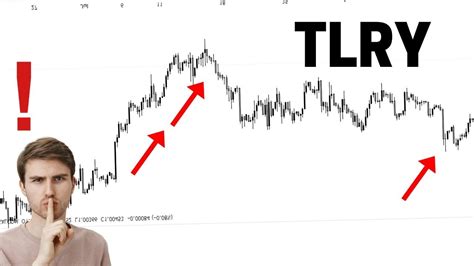 Tlry stockwits. Things To Know About Tlry stockwits. 