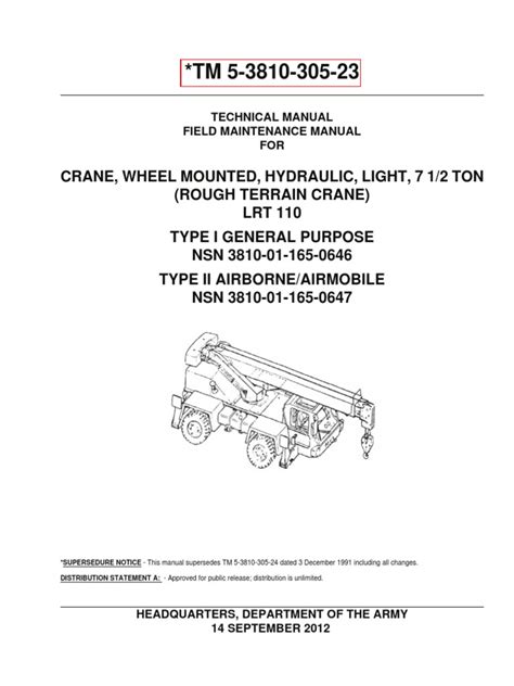 Tm 5 3810 305 23 manual. - Manuale di riparazione di toyota cressida mx83 88 91.
