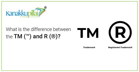 Tm vs r. Learn the differences between trademark (TM) and registered trademark (R) in terms of brand protection, usage rights, and federal registration. … 
