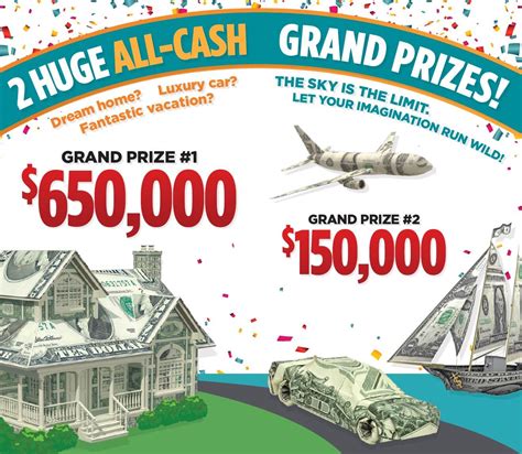 Tickets for the 2024 TMC Mega Raffle will be available to the public for purchase beginning Thursday, Feb. 1. The 2024 Mega Raffle will award more than 3000 prizes with a total retail value of $2.4 million, with more cash prizes than ever before. The winner of Grand Prize #1 will receive $750,000 and Grand Prize winner #2 will receive $150,000.. 