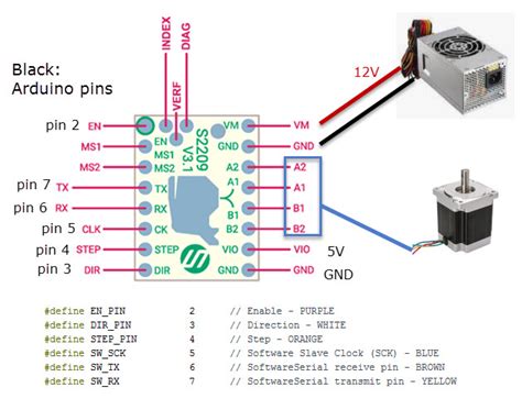 Tmc2209 driver current. .  <a href=https://babyshower.acredita.me/9ewws3gj/inde...