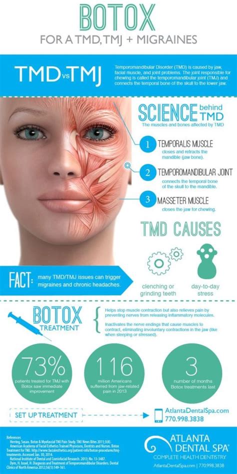 Tmj botox insurance. While Botox treatment for TMJ has gained popularity for its effectiveness, many individuals may be hesitant to pursue this option due to concerns about insurance … 