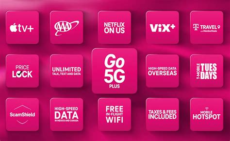 Tmobile go5g plus. Apr 20, 2023 · For $90 per month with autopay, Go5G Plus guarantees 24-month device payment plans and the same phone deals offered to new customers. By Allison Johnson, a reviewer with 10 years of experience ... 