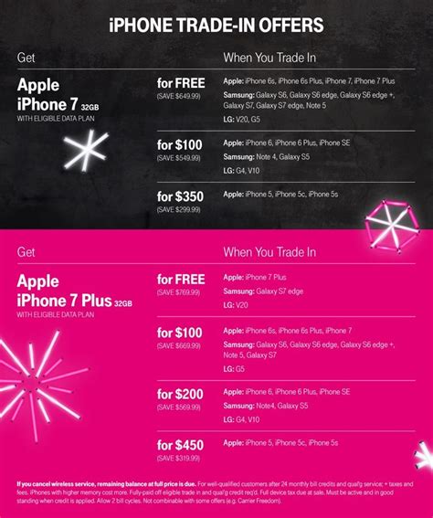 Tmobile trade in promotions. On T-Mobile’s most popular plan, Magenta MAX, new and existing customers can get iPhone 14 Pro On Us (up to $1000 off) with trade-in plus Apple TV+ included. iPhone 14 and iPhone 14 Plus feature a durable and sophisticated design with a 6.1-inch and a new, larger 6.7-inch display size, impressive camera upgrades, groundbreaking new safety ... 
