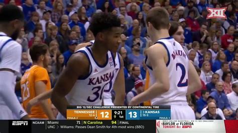 100. Game summary of the Kansas Jayhawks vs. Tennessee Volunteers NCAAM game, final score 68-76, from January 10, 2010 on ESPN.. 