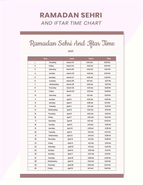 To Day Iftar Time